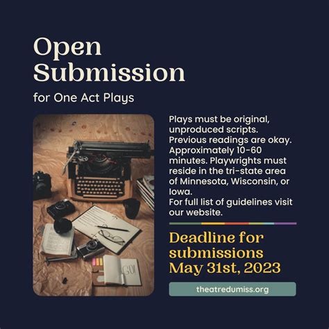 This month, we have 35 play submission opps with April 2023 deadlines. . One act play submissions 2023